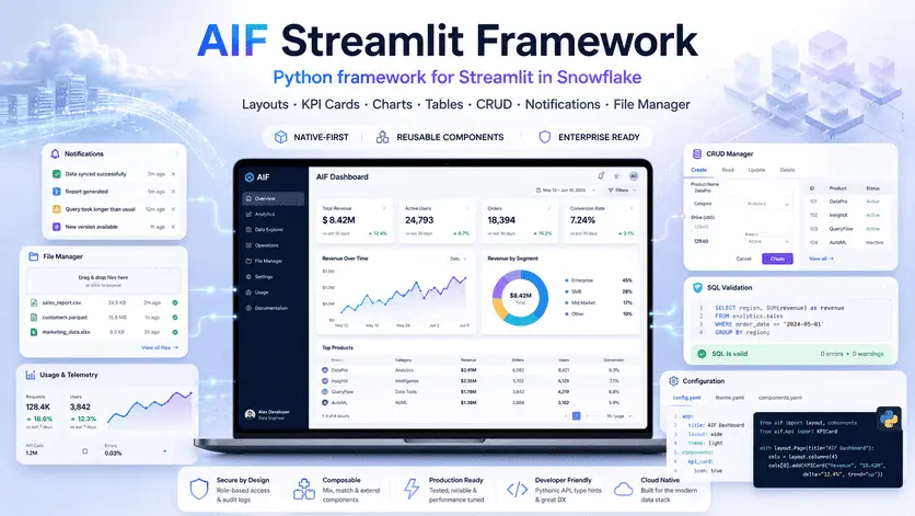 Presentación del Framework AIF para Streamlit en Snowflake